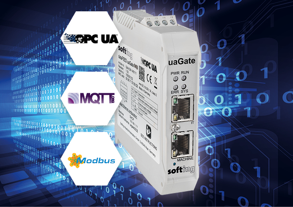 Integración sencilla de datos para los Modbus PLC con IoT y la nube